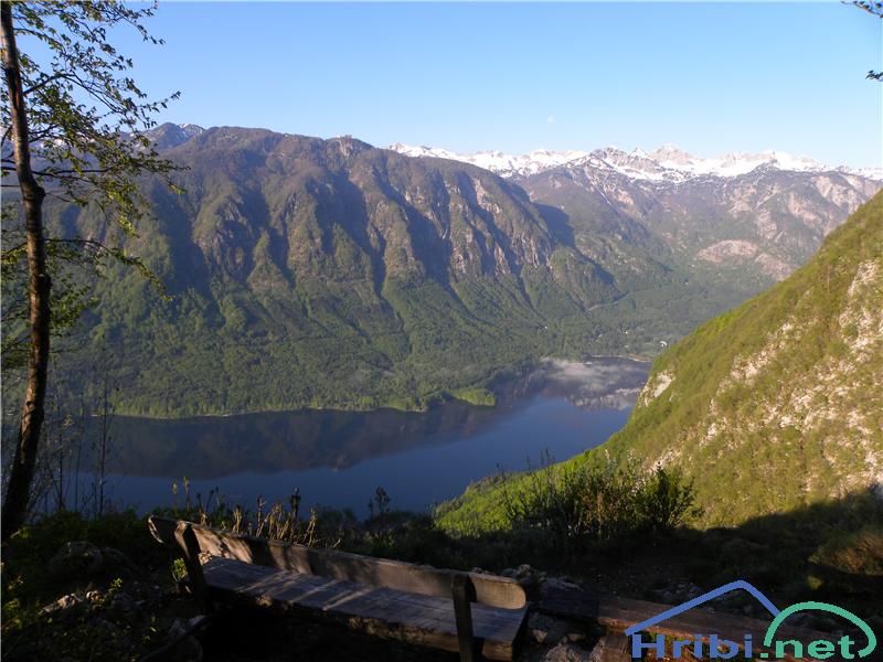 Kosijev dom na Vogarju