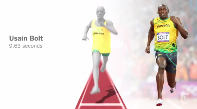 Bolt vs. Thomas Burke