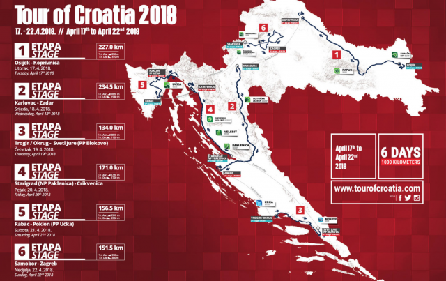 Hrvaška: Dve ekipi in 15 Slovencev na startu