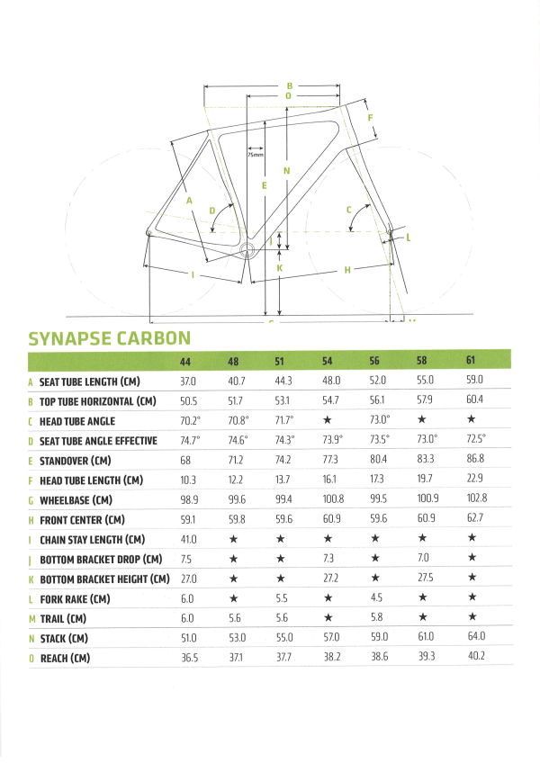 Cannondale Synapse Carbon Disc 105