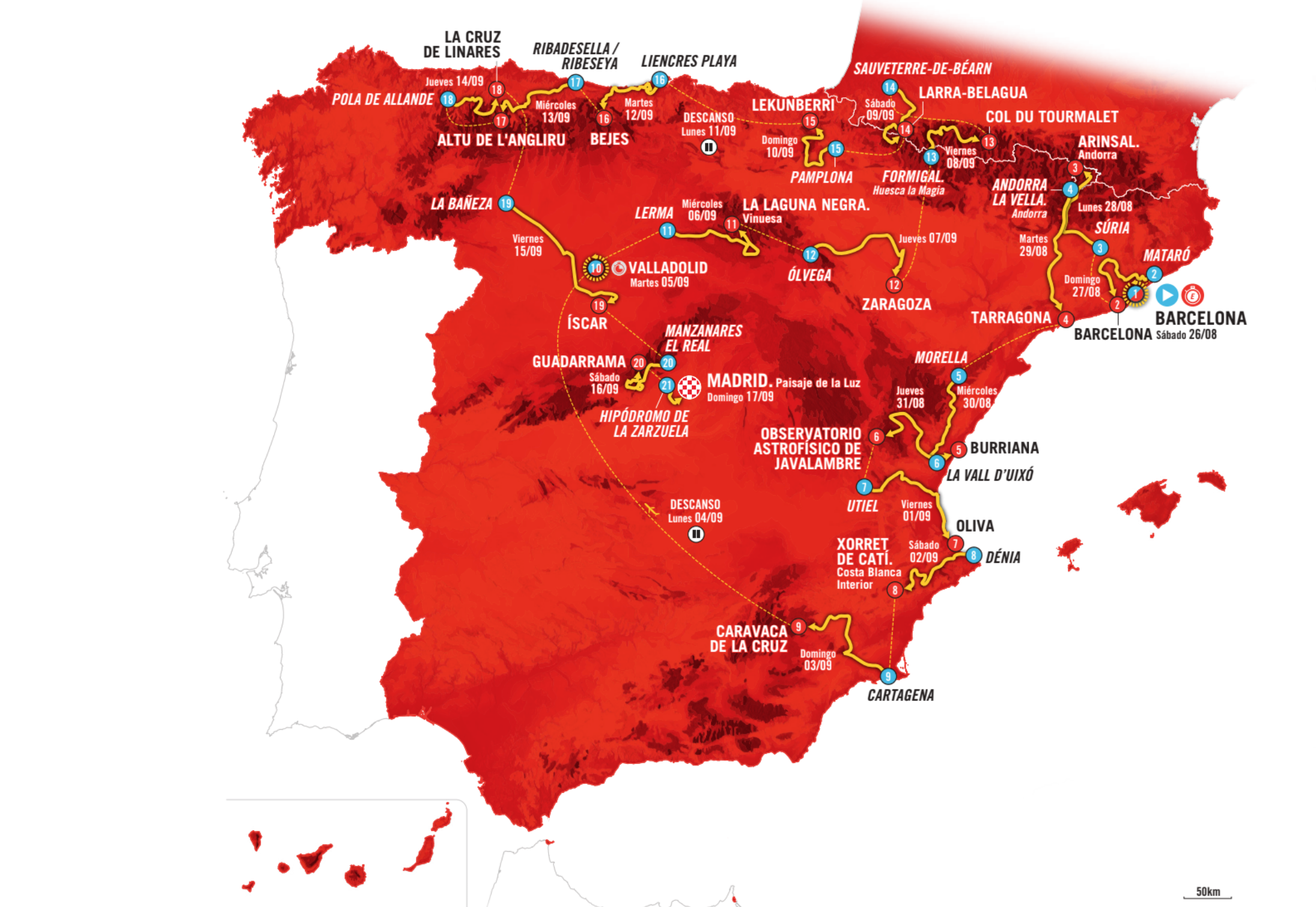 Vuelta: Angliru, Tourmalet, zahtevne etape in ekipni kronometer