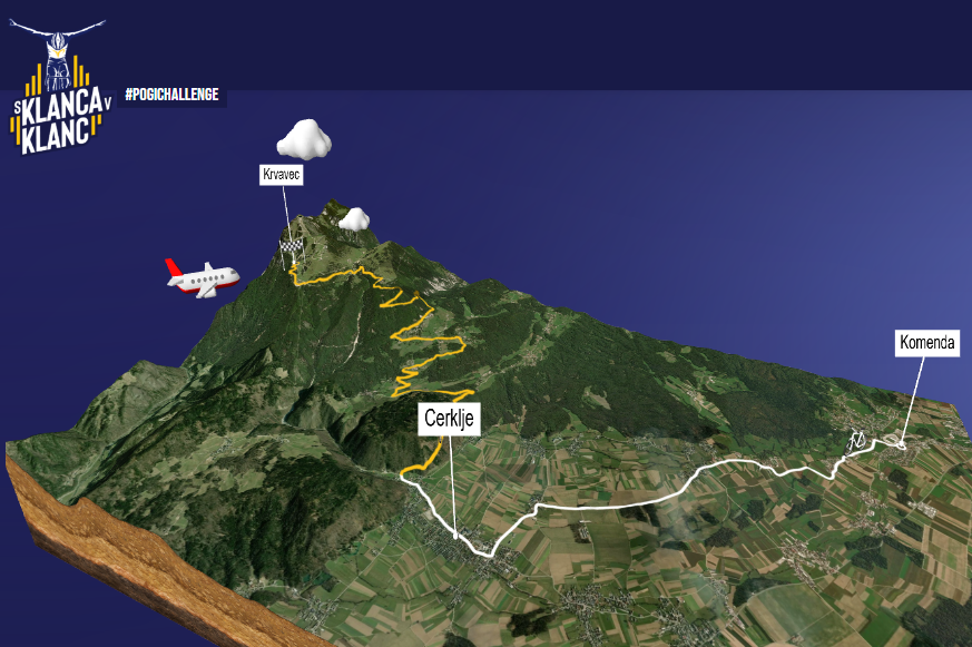 Klanec Map S KLANCA V KLANC - POGI CHALLENGE